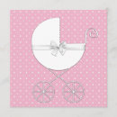 Search for pink dot invitations Polka