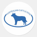 Recherche de silhouette chien autocollants Silhouettes