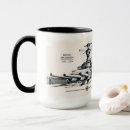 Search for battleship mugs Warship