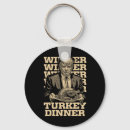 Search for bernie sanders keychains Patriot