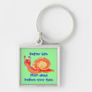 Search for are better keychains Humour