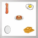 Recherche de restauration posters Petit déjeuner