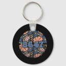 Search for subtle keychains America