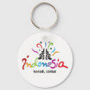 Search for indonesia keychains Culture