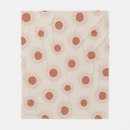 Search for terracotta blankets Abstract