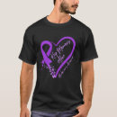 Search for butterfly memorial gifts Memories