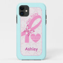 Recherche de cancer du sein iphone coques Papillon