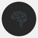 Search for data scientist stickers Machine learning