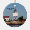 Recherche de léger ornements Phare