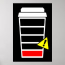 Recherche de café noir posters Caféine