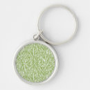 Search for safari keychains Animal