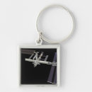 Search for iss keychains Digital composite