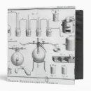 Search for experiments binders Science