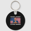 Search for christmas dinner keychains Republican