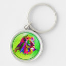 Search for lions head keychains Abstract