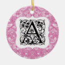 Recherche de alphabet ornamente Rose