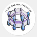 Search for molecule stickers Chemistry