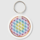 Search for yoga keychains Red