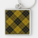 Search for tartan keychains Plaid