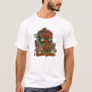 Search for nibiru clothing Aliens