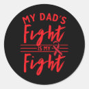 Search for crps stickers Cure