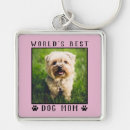 Search for pink world keychains Cute