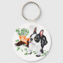 Search for naughty dog keychains Dogs