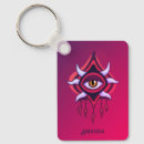 Search for demon keychains Unique