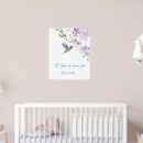 Search for garden care posters Floral