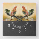 Recherche de coq noir horloges Rustique