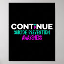 Search for awareness posters Mental wellness