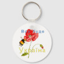 Search for wars rounded keychains No war