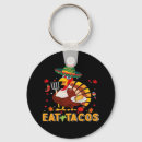Search for mexican keychains Turkey