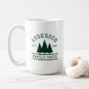 Search for family beach house mugs Vacation