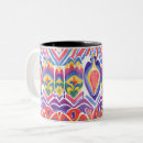 Recherche de roumain tasses Roumanie