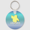 Search for latinas keychains Spanish