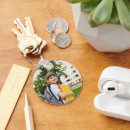 Search for knapsack keychains For kids