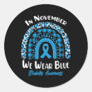 Search for november 1 stickers Blood sugar