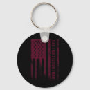 Search for figs keychains Awareness