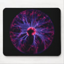 Search for plasma electronics Science