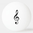 Recherche de notation musicale Clef triple