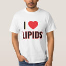 Recherche de fan tshirts Pour lui