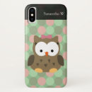 Search for brown owl iphone cases Animal