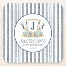 Search for duck coasters Mallard