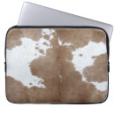 Search for cows cases Cowboys