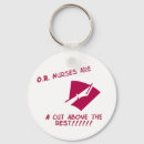 Search for cutting keychains Operating