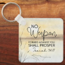 Recherche de religion chrétienne catholique porteclés Pour tous