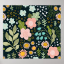 Recherche de vintage mignon posters Simple