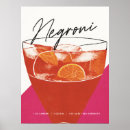 Search for cocktail posters Recipe