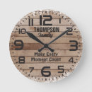 Recherche de citation de famille horloges Bois rustique